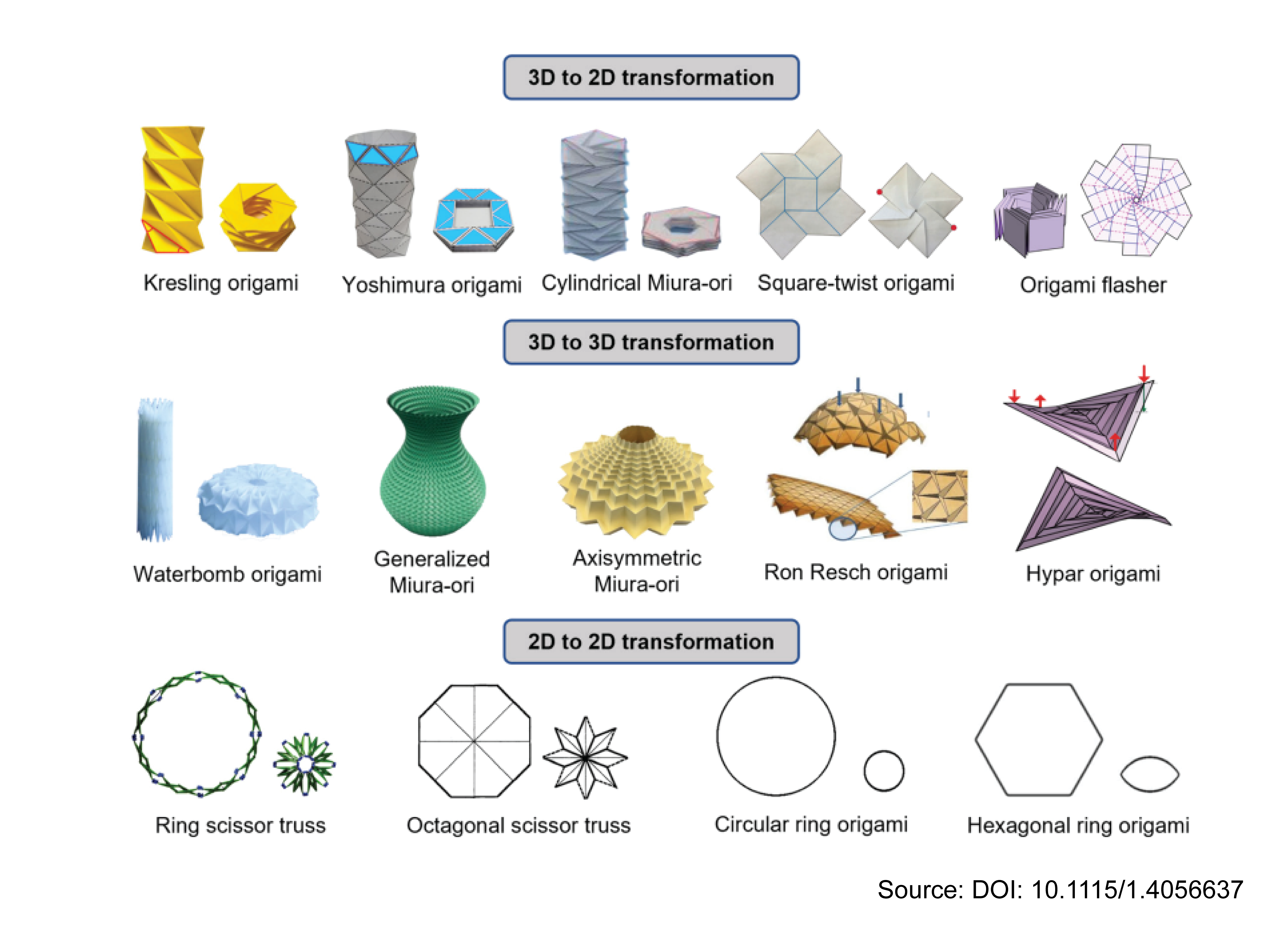 Origami-Inspired Designs